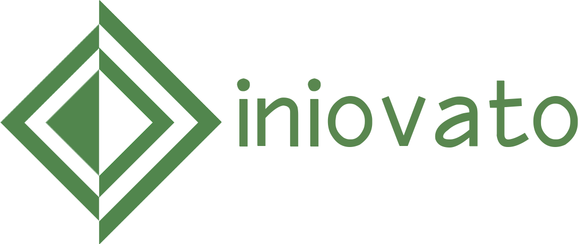 Iniovato logo